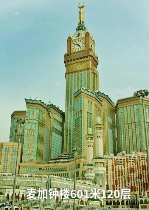 世界十大高楼城市排行榜,世界十大高楼怎么画