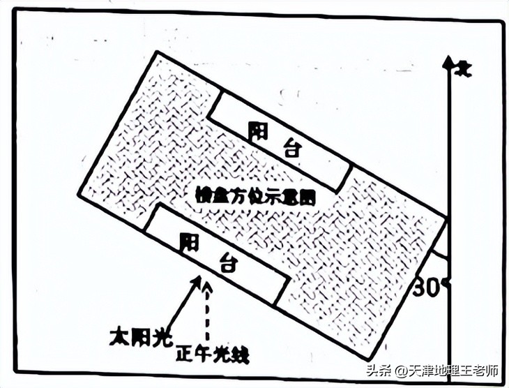 2024年天津高三二模地理试卷,2024天津十二校二模地理答案
