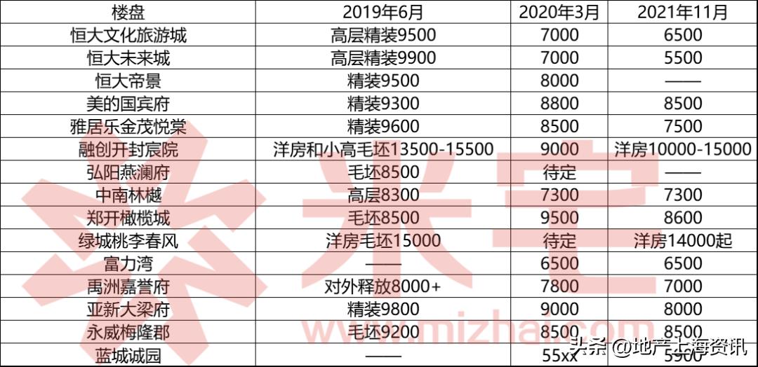 卖房着急卖少了后悔的感受,卖房人开始崩溃了