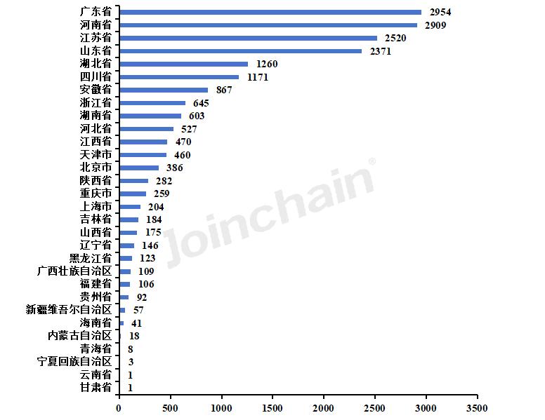 中国医疗器械行业发展报告,2019中国医疗器械创新发展报告