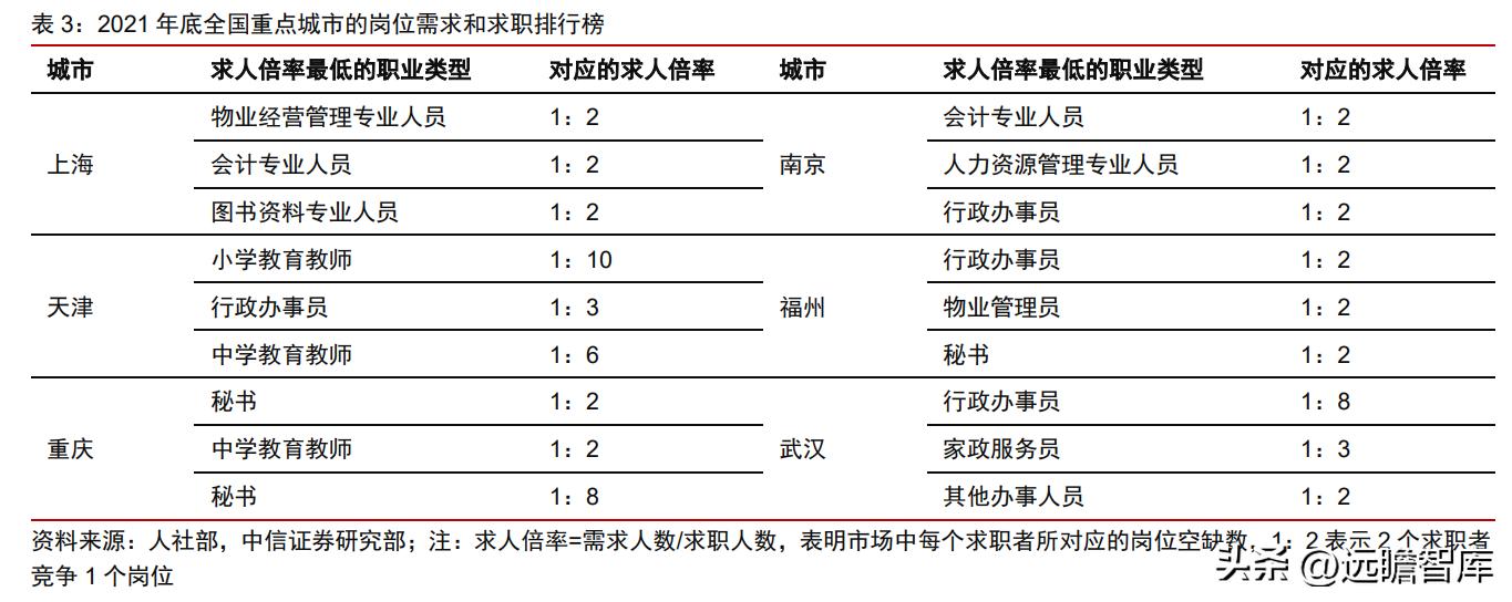 延迟退休到底从什么时间开始,关于延迟退休的建议和意见