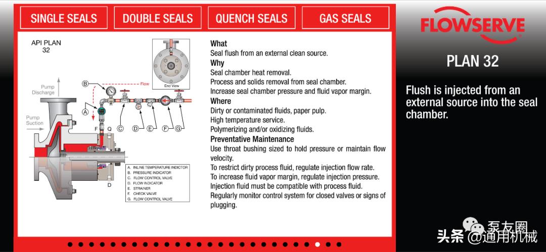 鏈烘瀵嗗皝鍐叉礂鏂规鍥捐В,鏈烘瀵嗗皝鍥句緥鎵嬪唽pdf