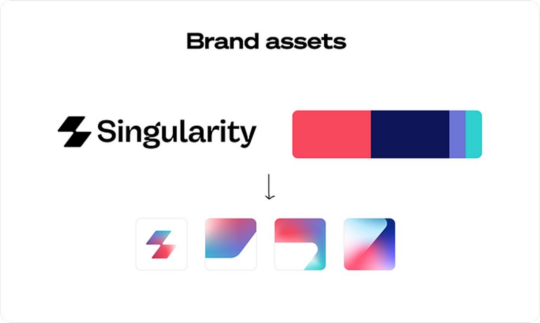 midjourney鎬庝箞璁捐鏂囧瓧logo,midjourney璁捐鏂囧瓧logo