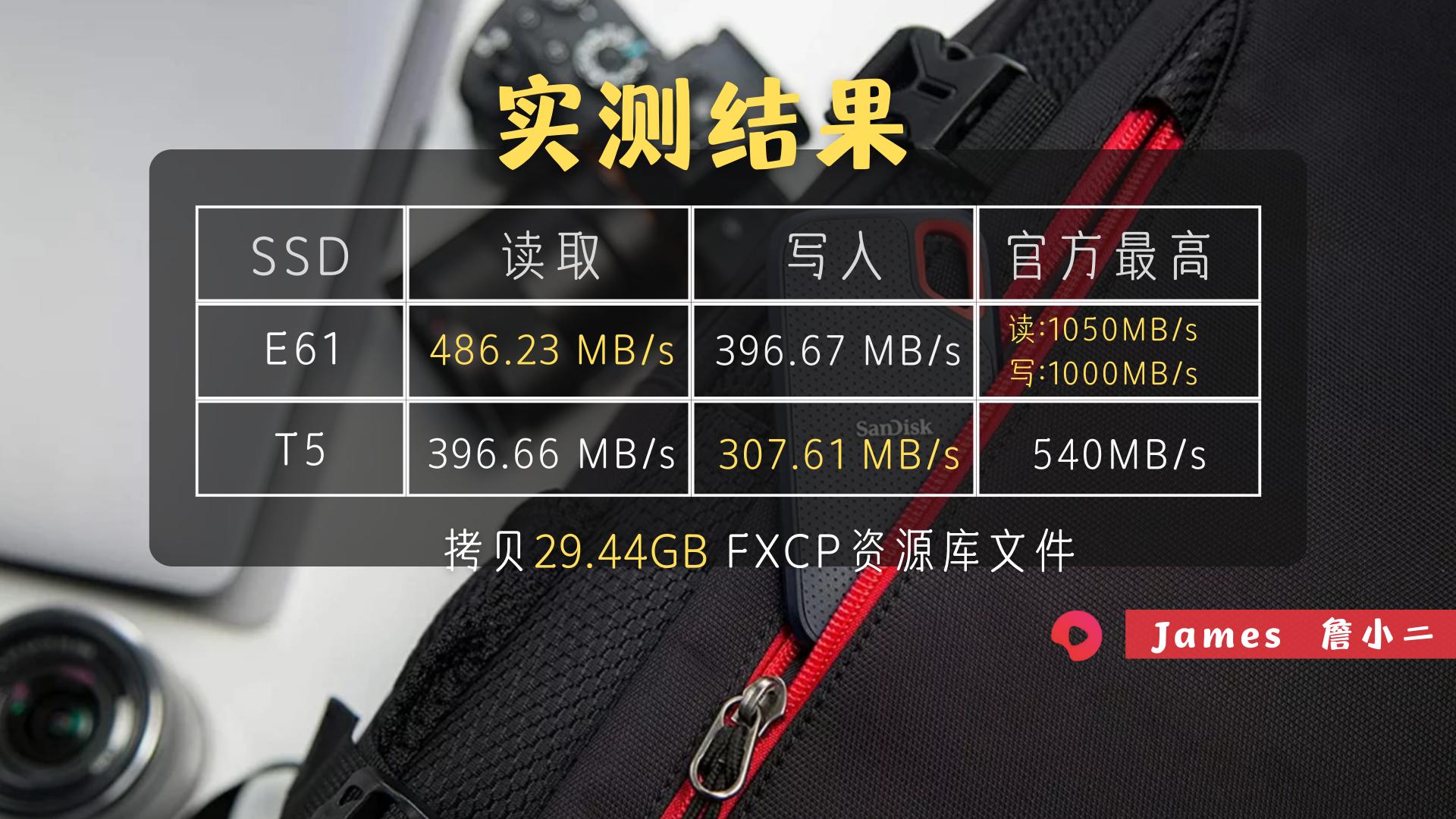 闪迪e61和西数1t固态硬盘对比测评,闪迪移动固态硬盘e60详细评测