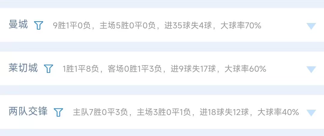 22053期胜负彩十四场分析,23051期胜负彩开奖结果