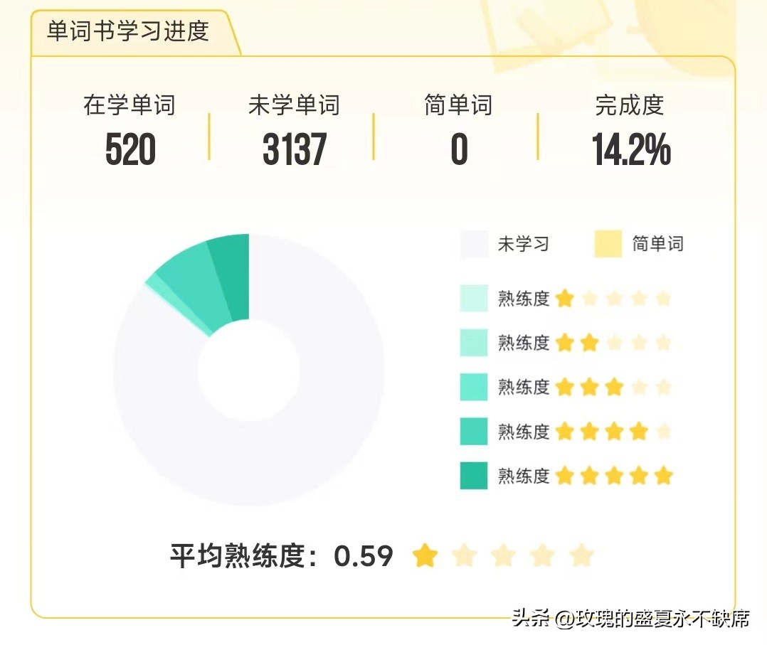 英语学习经历和技巧,成人英语学习思路