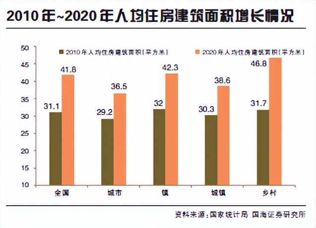 房地产稳健发展90后要不要买房,中国房地产开发企业稳健经营