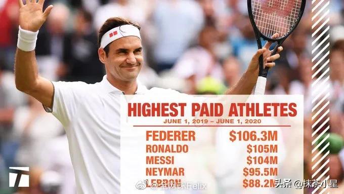 费德勒代言为什么多,费德勒名利双收