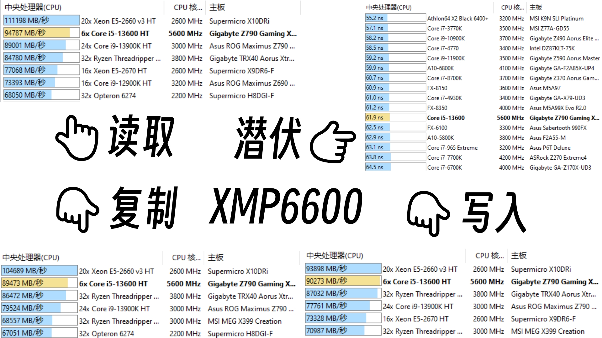 宏碁掠夺者内存条ddr5超频选哪个,宏碁掠夺者ddr55200能超频吗