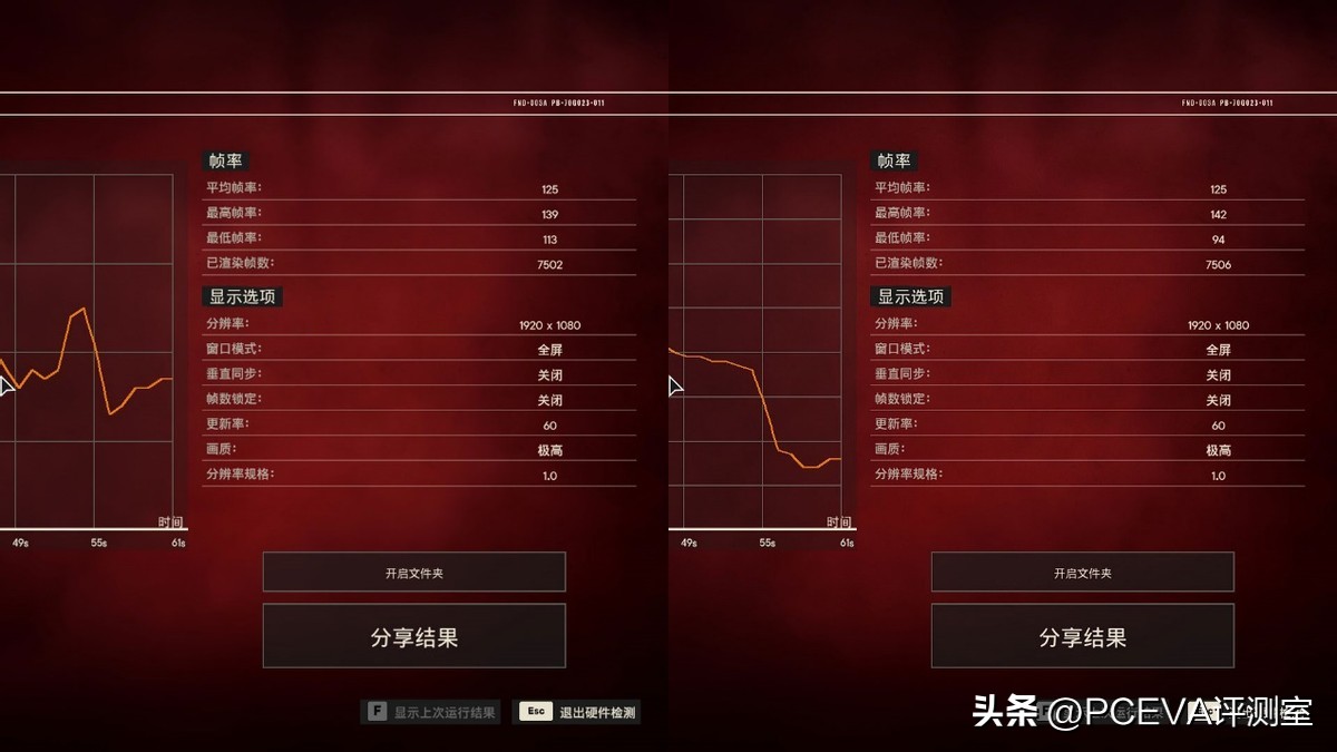 千元性价比高的5g手机哪个最好,千元以内最有性价比的处理器