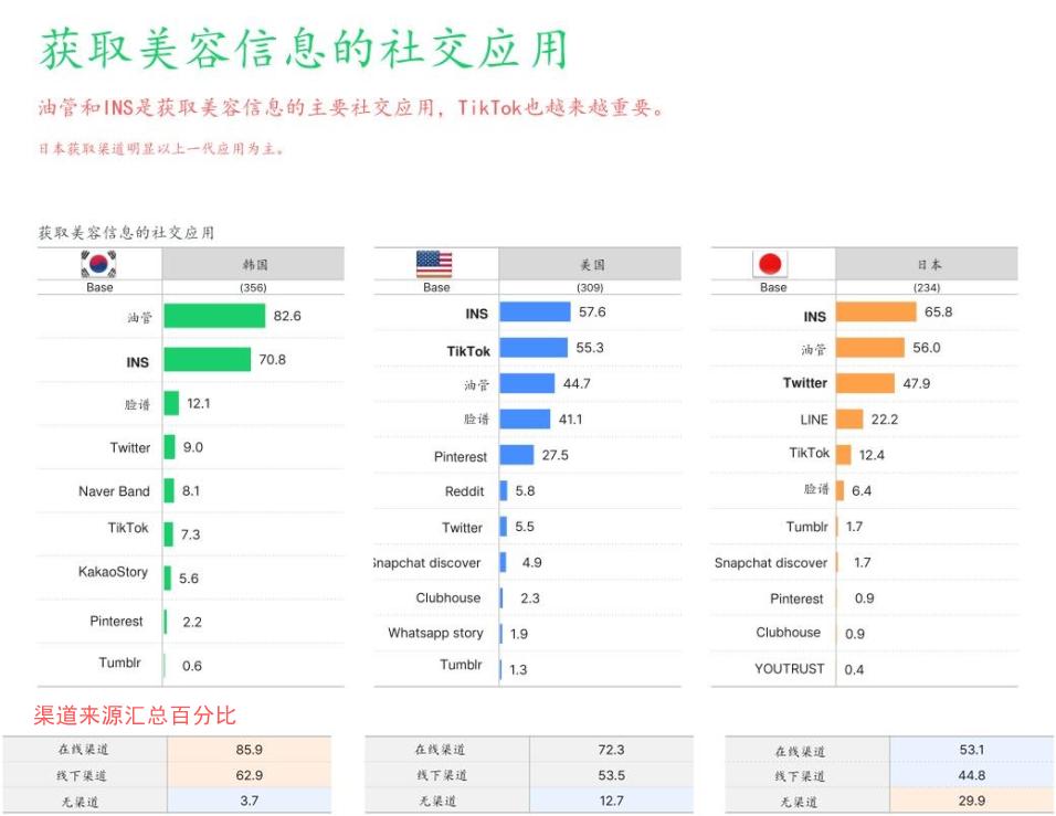 老外怎么买国内东西,外国人怎么买国货