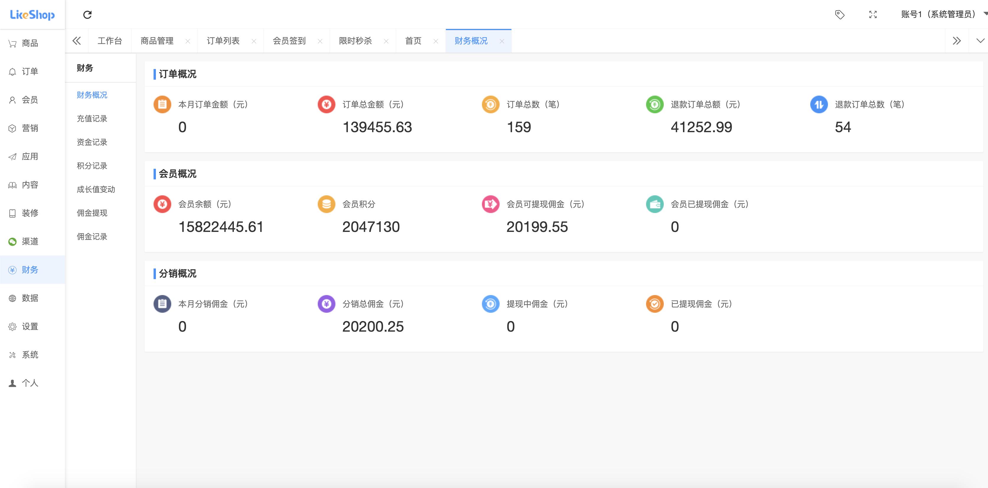接私活必备的10个开源项目,程序员接私活什么项目的活最多