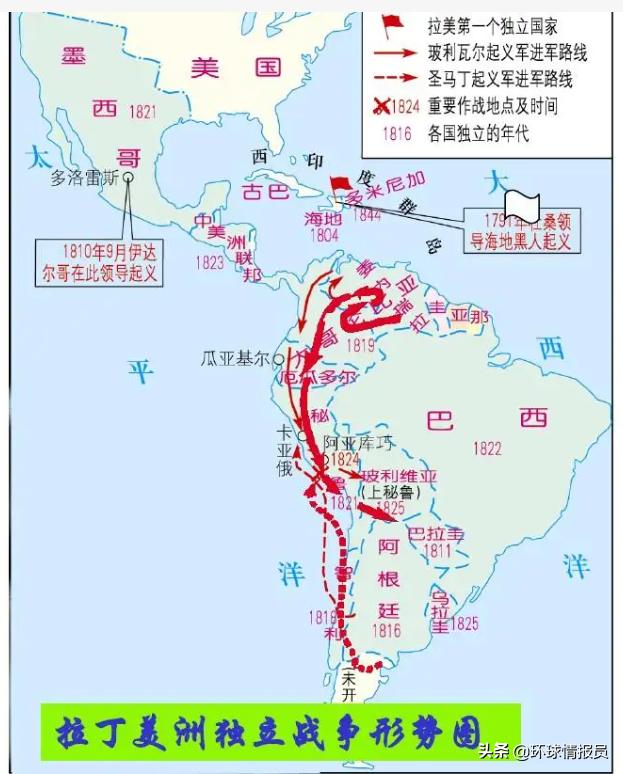 马岛战争阿根廷失败原因,马岛战争阿根廷为什么失败