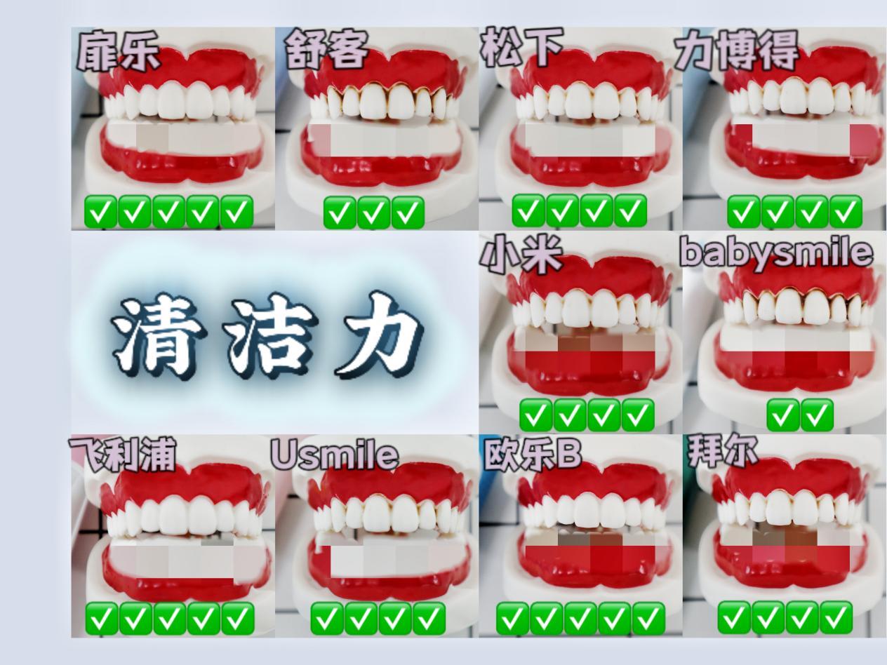 儿童电动牙刷飞利浦好还是欧乐好,儿童电动牙刷飞利浦和欧乐b对比