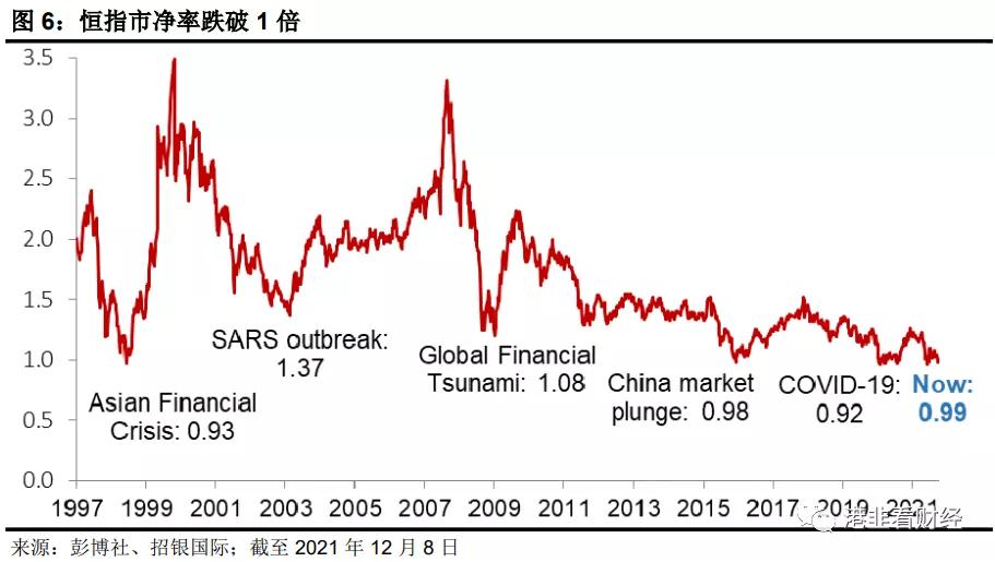 恒生指数投资靠谱吗,香港恒生指数有没有投资机会
