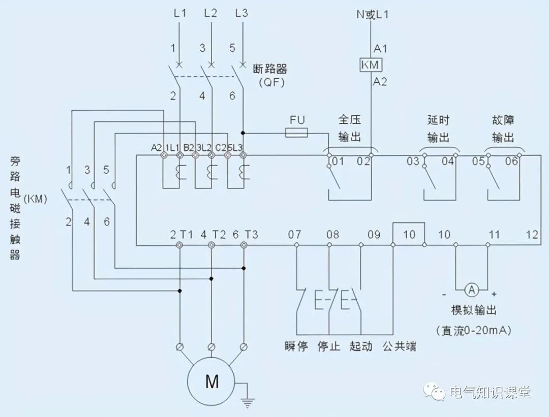 电机控制系统有哪些模式,电机控制的最佳方法