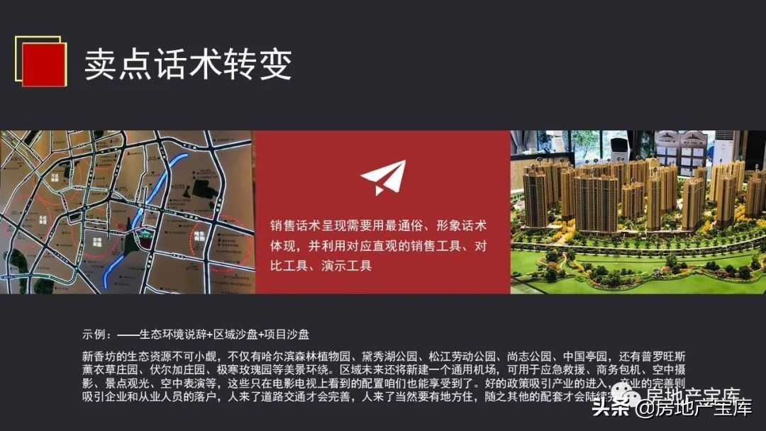 置业顾问讲解4室2厅2卫户型说辞,如何培训置业顾问电话销售技巧