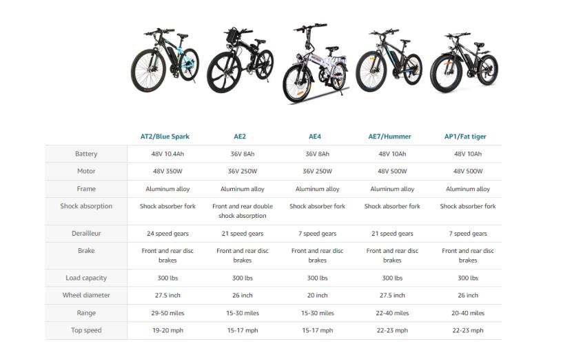 老外都在玩儿的游戏,老外都在玩的游戏