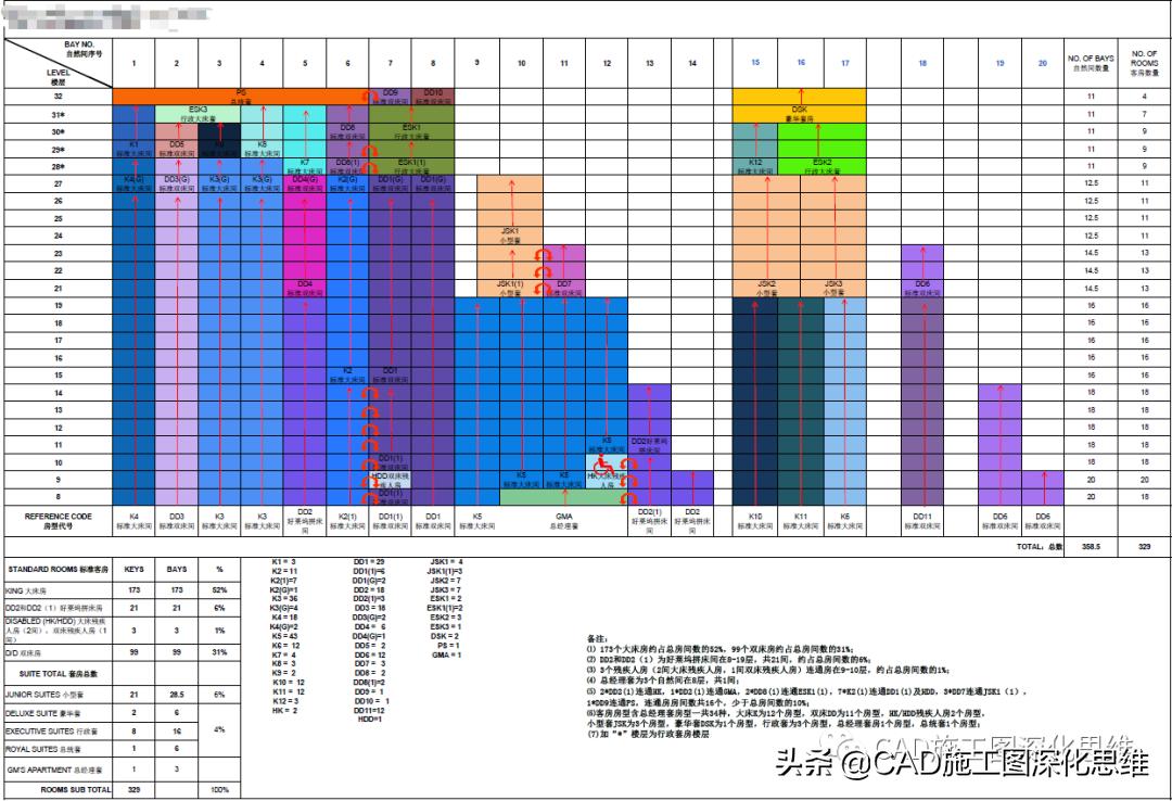 酒店客房设计效果图大全,全季酒店4.0客房设计