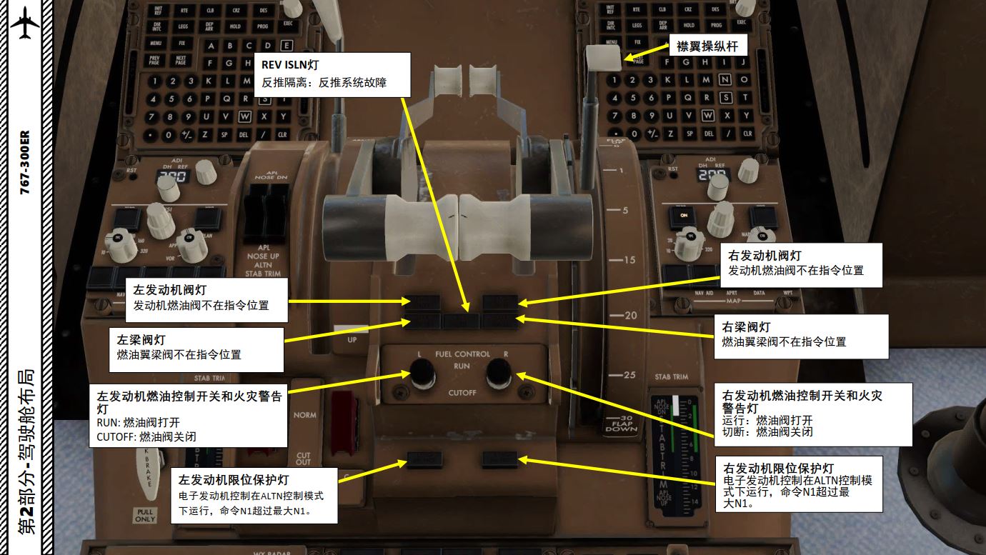 XP11FF波音767-300ER中文指南2.10底座