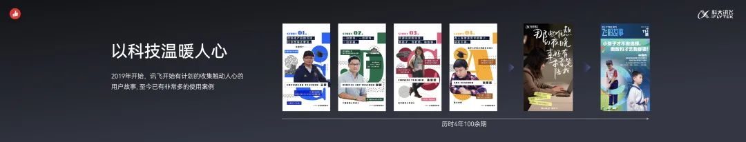 给科大讯飞商业模式的建议 (科大讯飞的渠道推广策略)