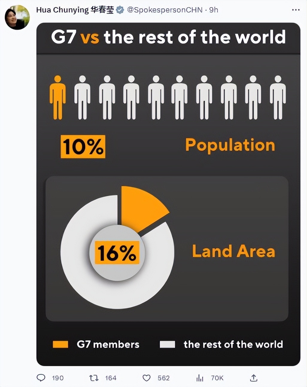 华春莹回应g7和欧盟外长视频,华春莹回应欧盟外长g7声明