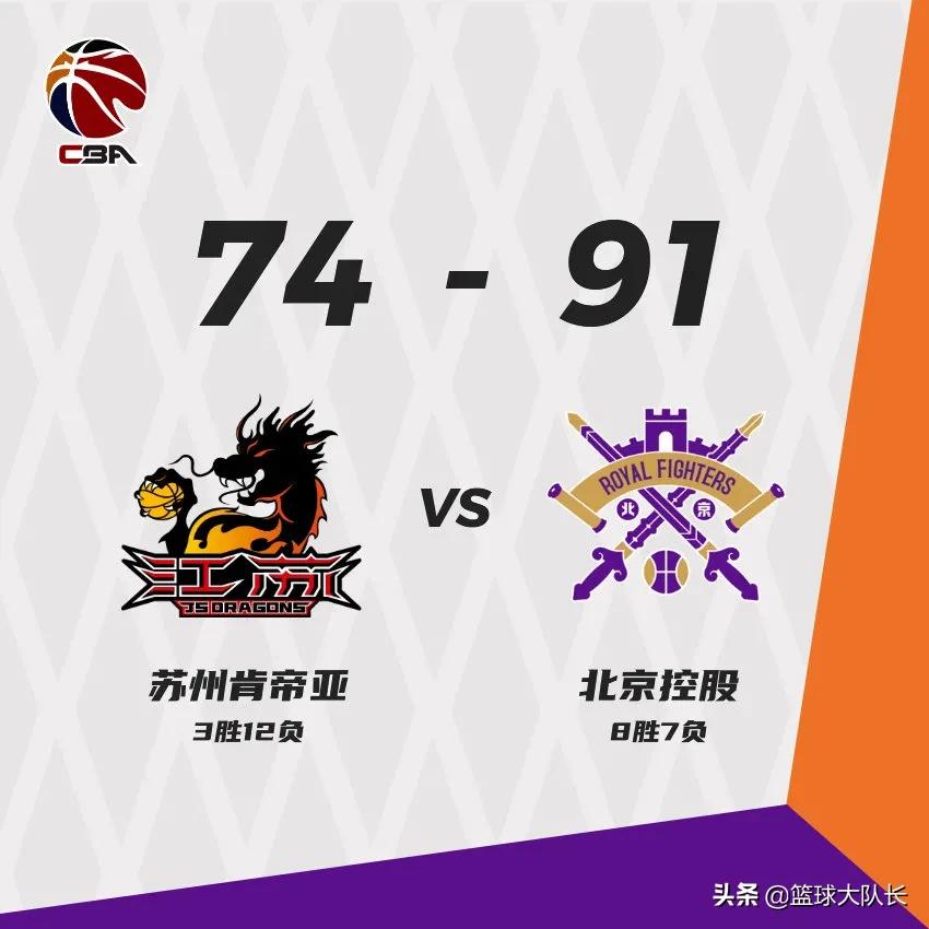 cba积分榜北控最新排名,最新cba积分榜今天最新排名