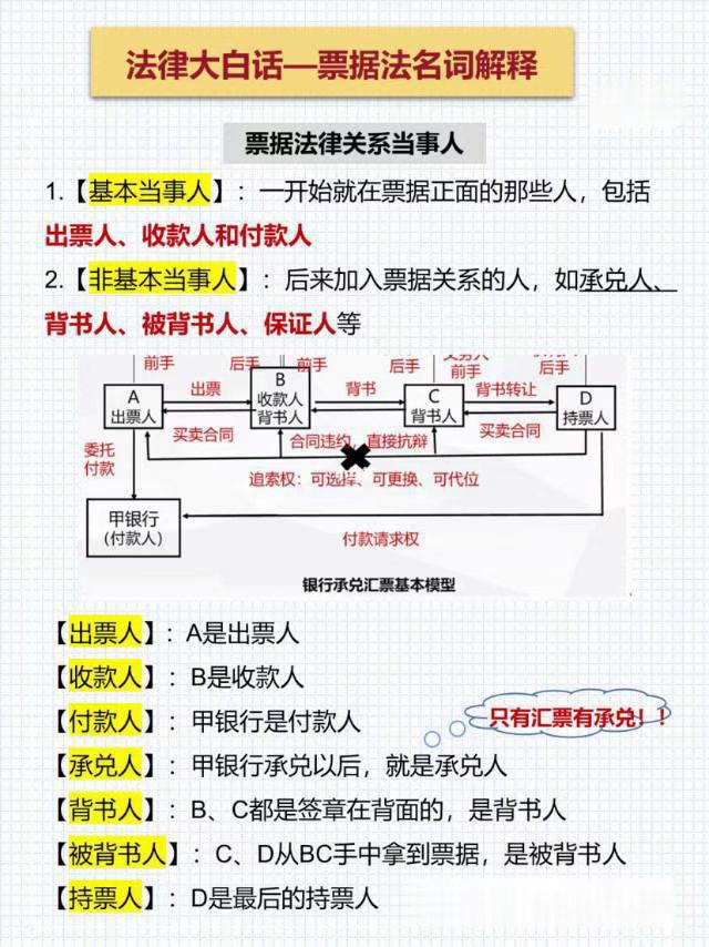 票据关系名词解释,票据名词解释简答