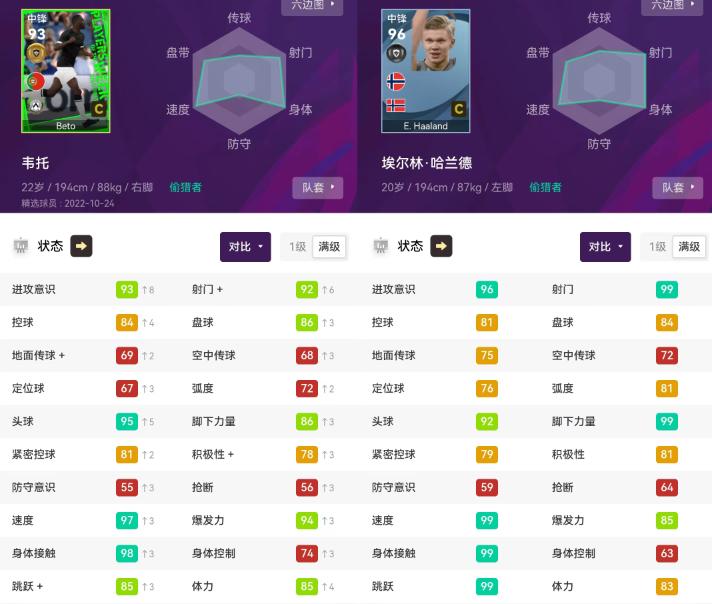 实况足球数据和模型哪个重要,实况足球大模型球员推荐