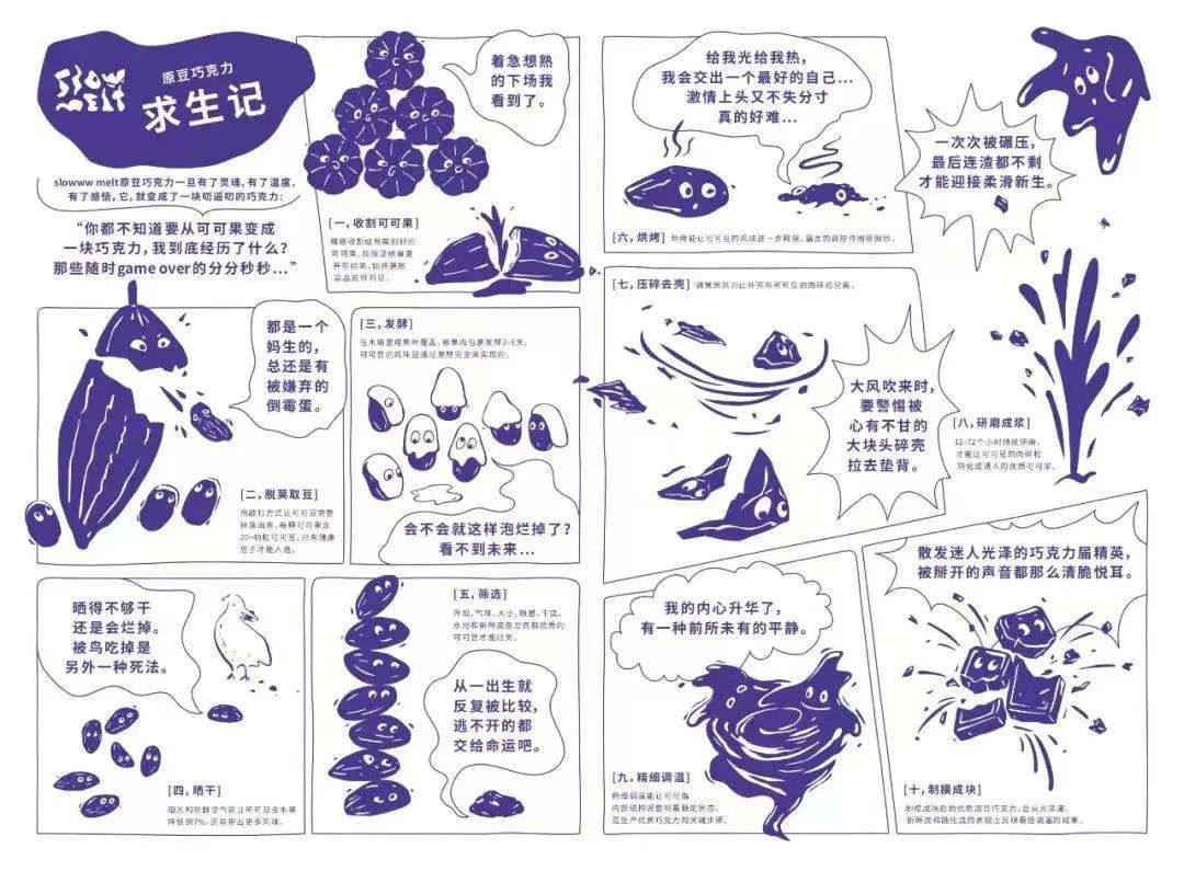 开巧克力店生意怎么样,开一家巧克力店怎么样