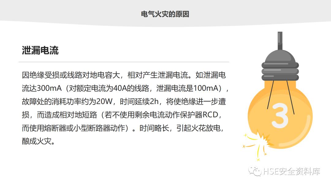 鐢ㄧ數鐢ㄧ伀瀹夊叏ppt璇句欢鐓х墖,鐢垫皵鐏伨瀹夊叏缁忛獙鍒嗕韩ppt