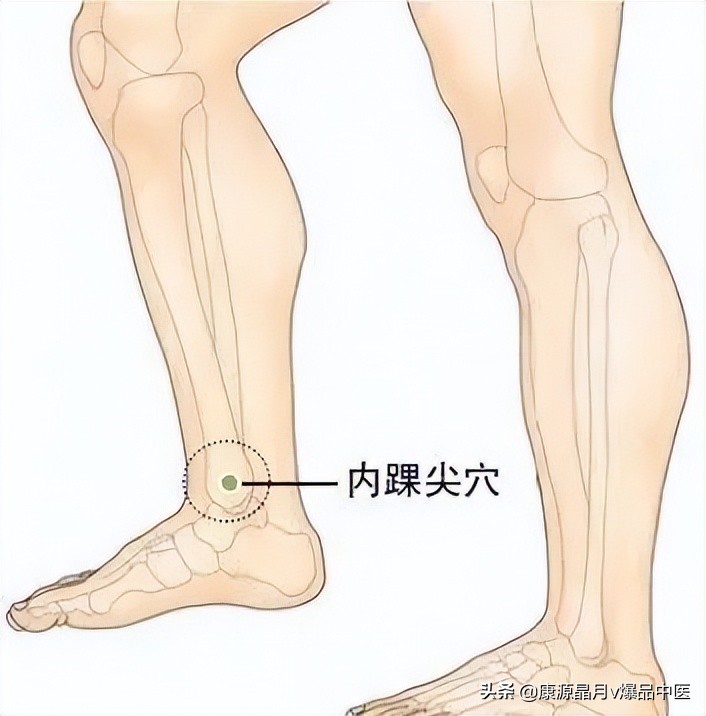 中医精华之人体特效穴,经外奇穴69个疑难杂症图解