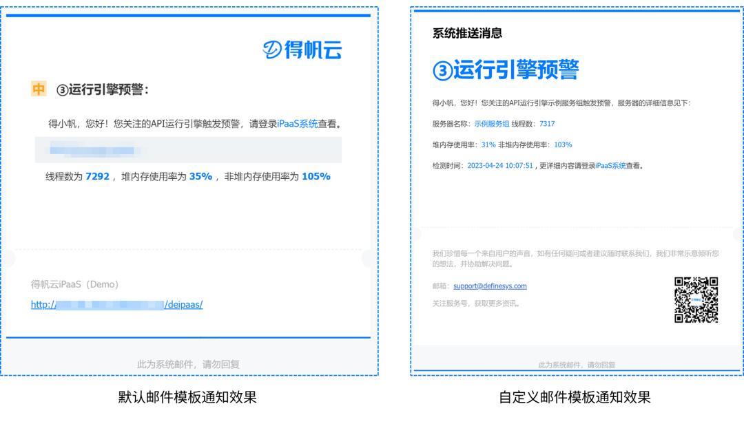 自定义预警邮件模板教程来袭,两步快速配置iPaaS预警邮件模板