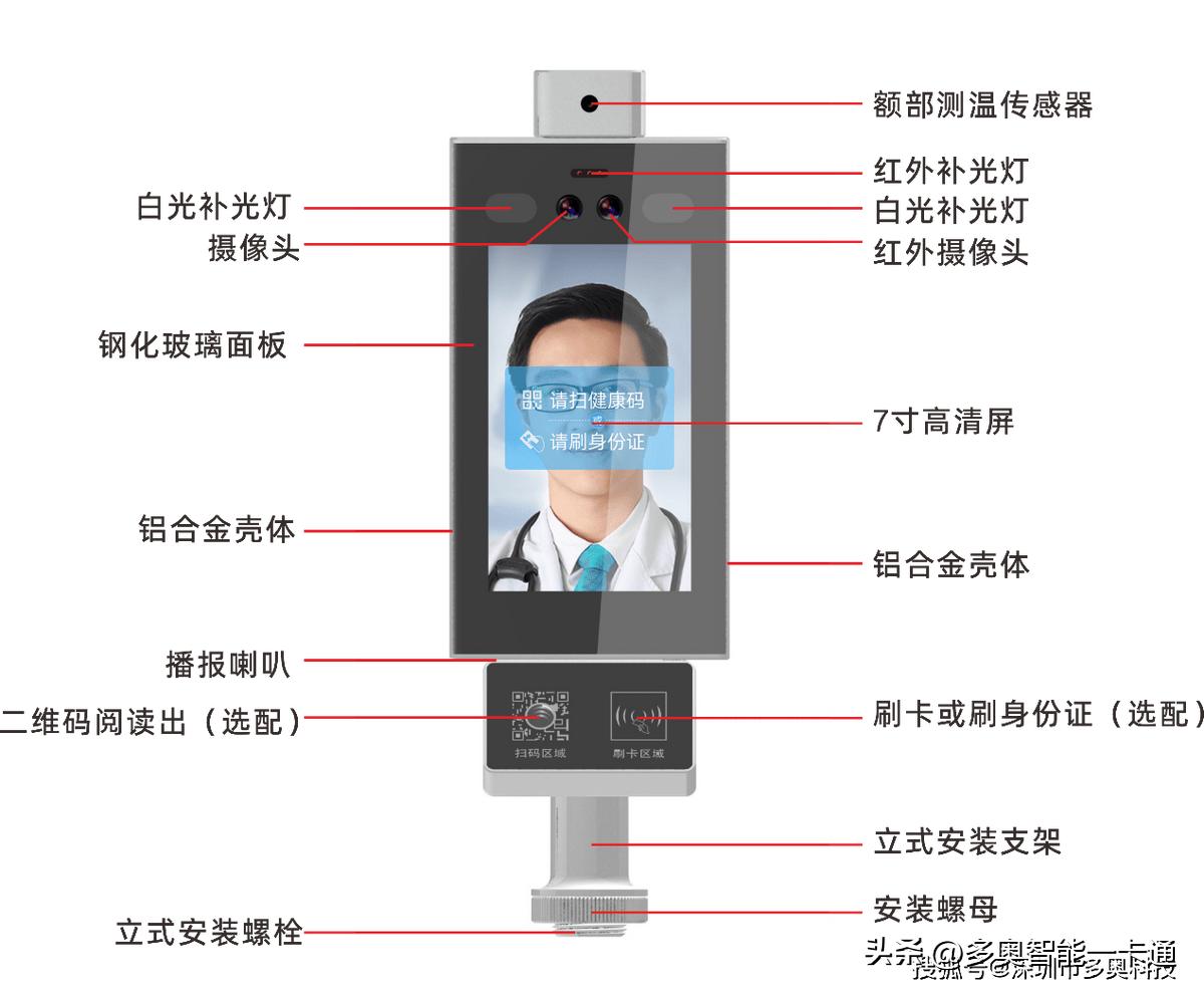 d811智能门禁测温一体机价格,人脸门禁测温一体机