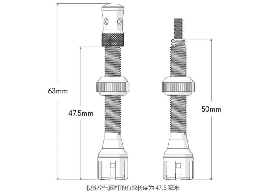 真空充气也轻松Funn推出快充气嘴FastAir