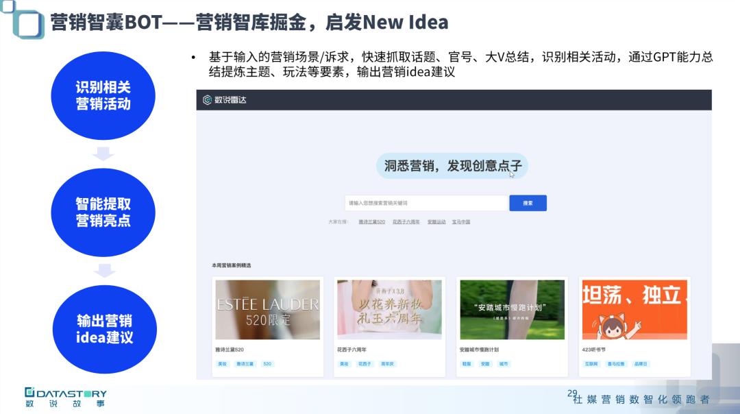 ai大模型全国市场发展趋势分析,ai大模型会带来哪些行业快速发展