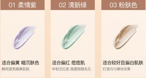 比较好又比较实惠的隔离霜,隔离霜最好用的是哪款