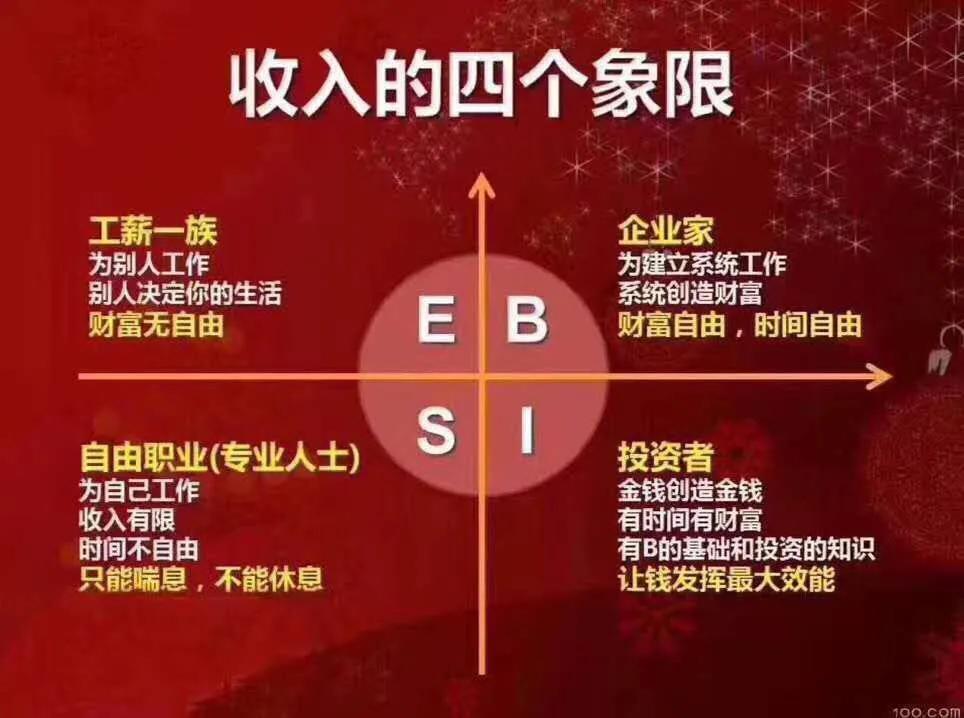四象限的解析,四个象限坐标的特征