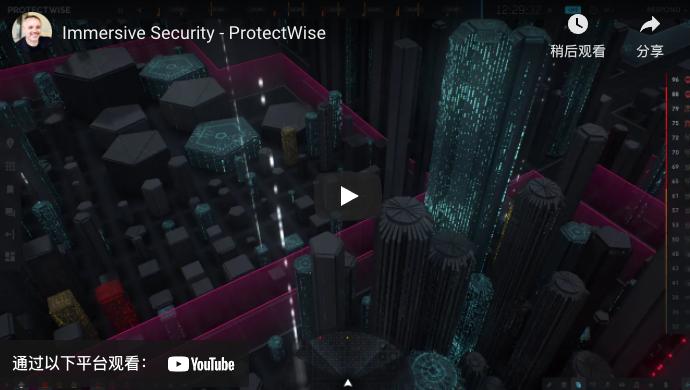 元宇宙最新技术,一分钟了解元宇宙