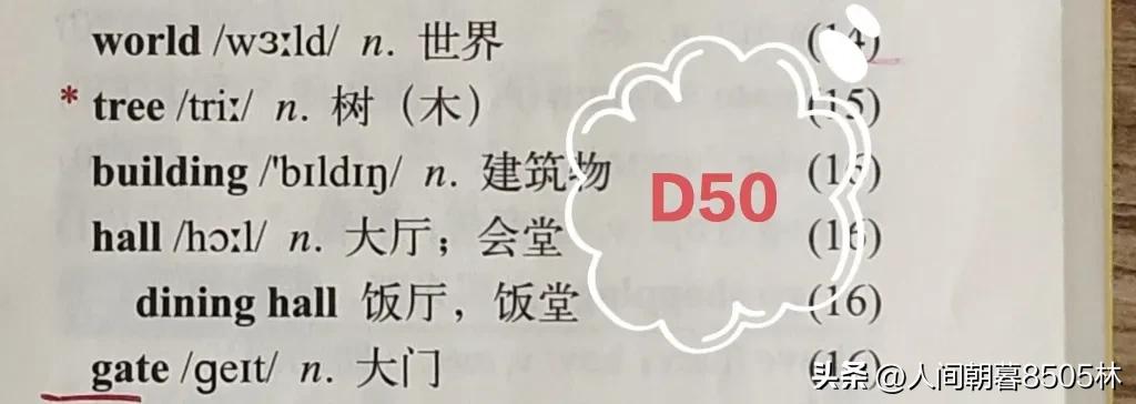 外研版英语七上核心词汇(D64)