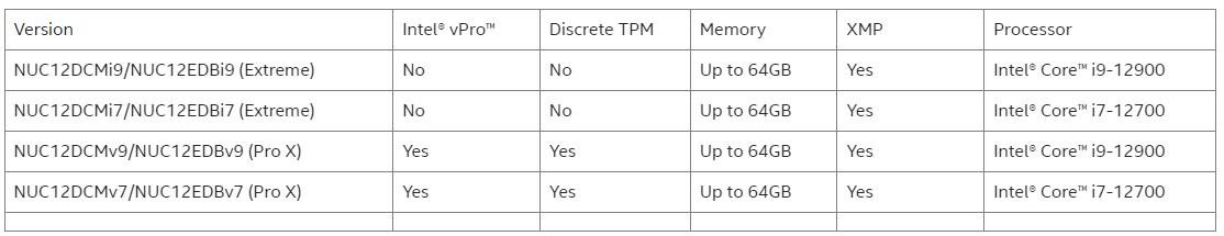 从野兽开始无限升级进化,从野兽开始升级