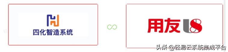 mes绯荤粺涓巈rp瀵规帴,mes绯荤粺涓庣敤鍙媏rp瀵规帴