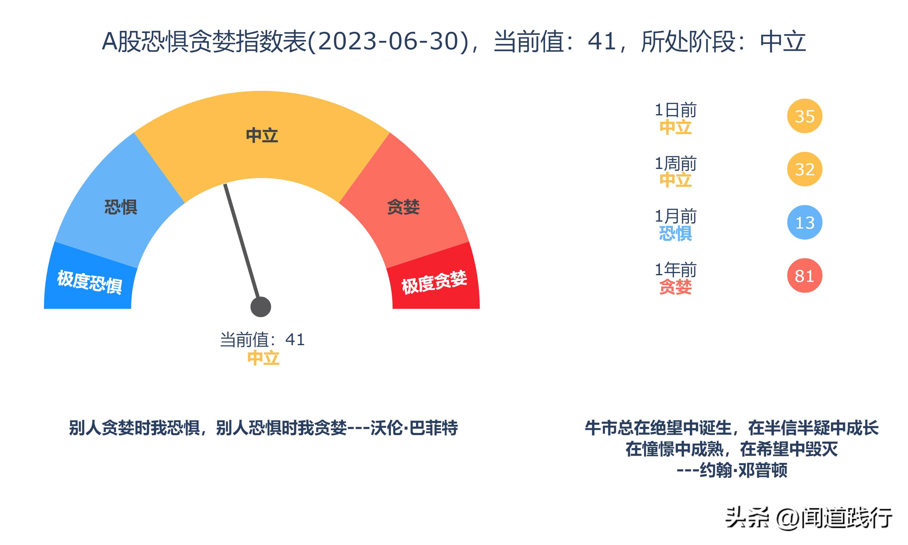 成都银行倒闭可能性大吗,长沙银行贵阳银行哪个成长性更好