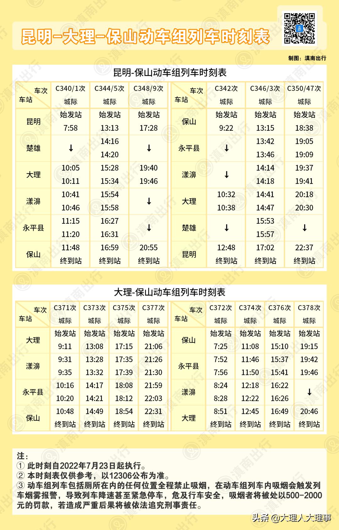大瑞铁路啥时候售票,大瑞铁路大保段列车车次