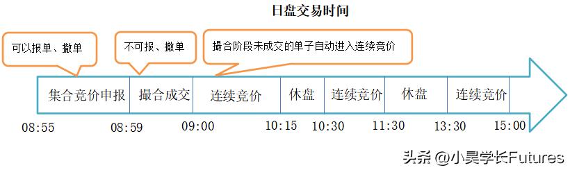橡胶期货是天然的还是合成,天然橡胶期货最新消息
