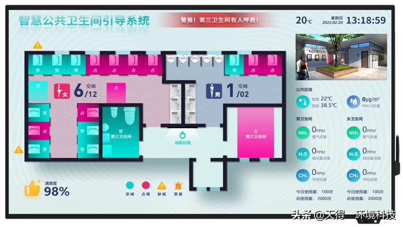 公共卫生间臭气污染如何治理？