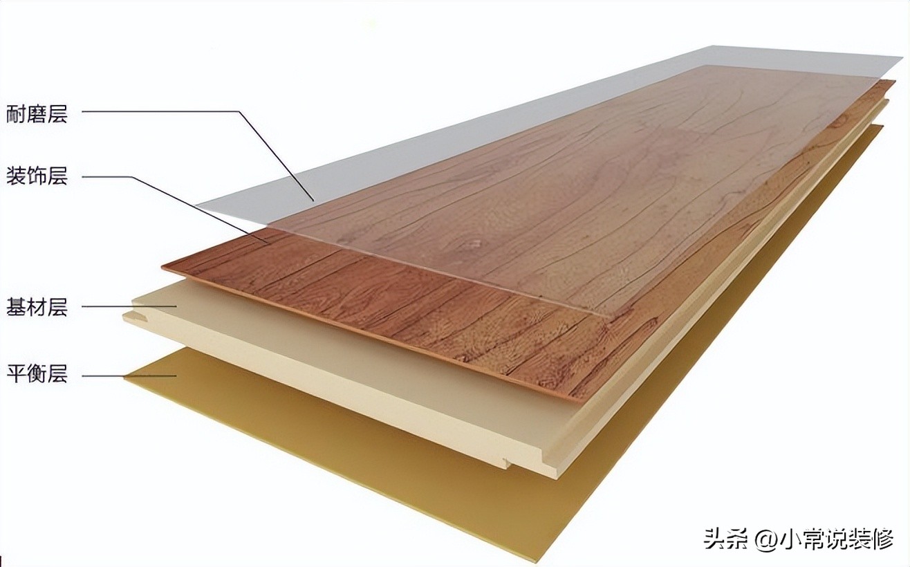 五层实木复合地板环保吗,大自然实木复合地板价格