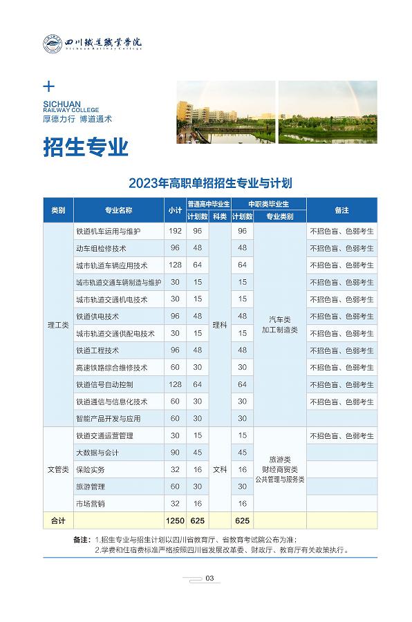 四川铁道职业学院官网单招报名,四川铁道职业技术学院单招官网