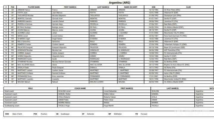 阿根廷梅西欧洲杯斯洛伐克队,阿根廷9号阿尔瓦梅西雷斯