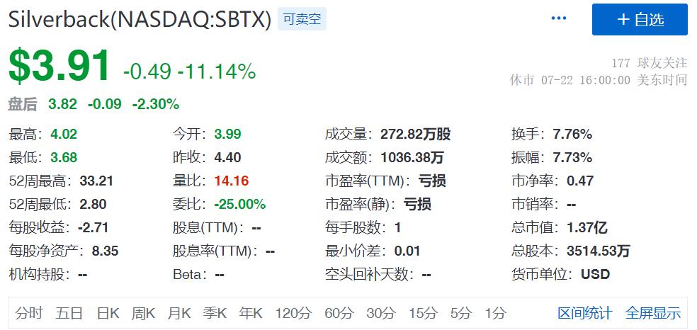 adc药物的发展,新的adc药物